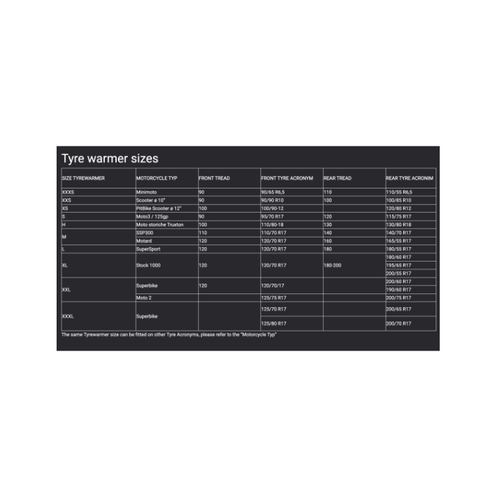 Thermal Technology PERFORMANCE XXL