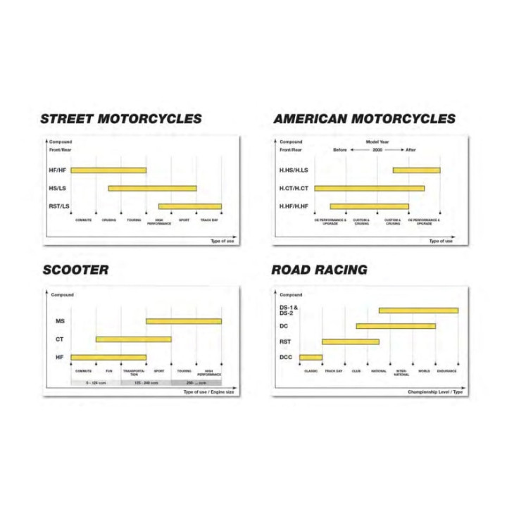 SBS Ceramic bremžu uzlikas  630H.HF